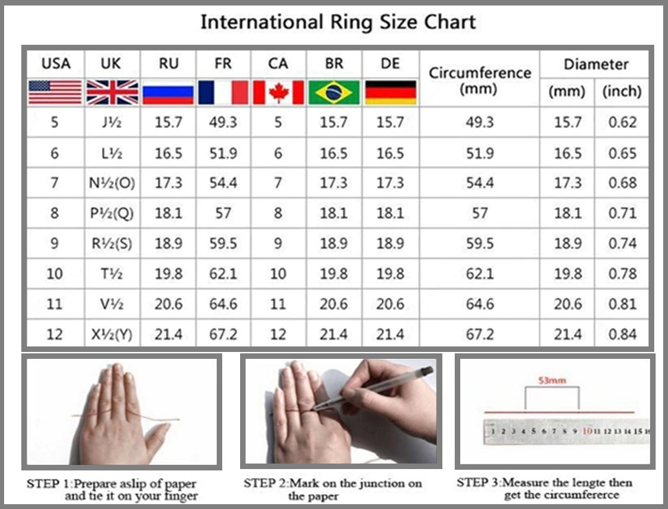 Internationale Ringgrößentabelle mit Größenumrechnung und Messanleitung in Deutsch.