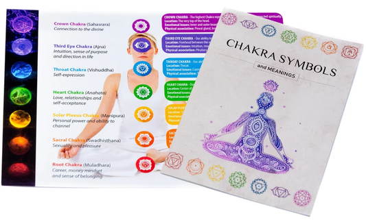 Chakra-Symbole Poster und Buch, farbenfroh, spirituelle Bedeutung, Meditation, Yoga.