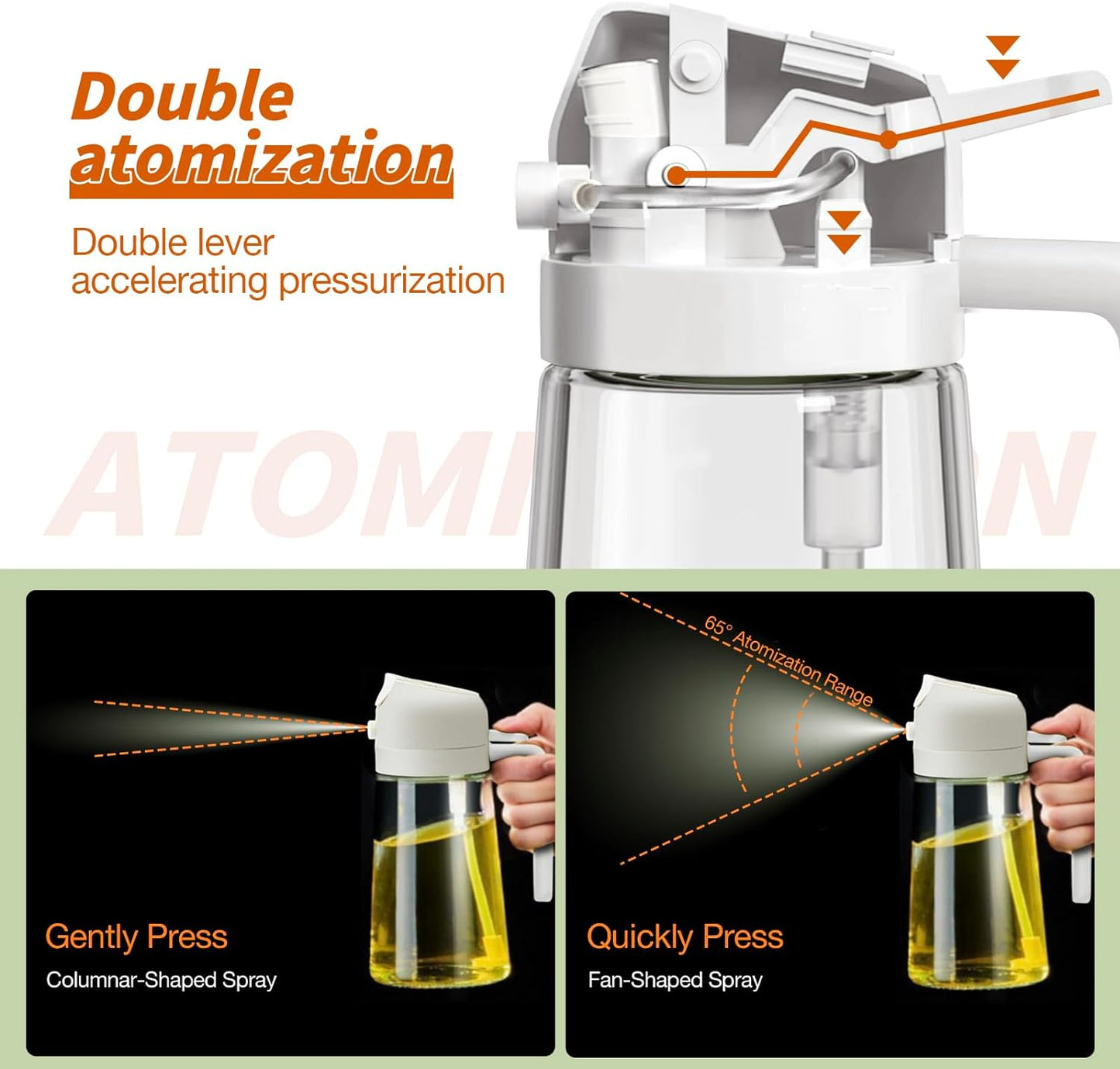 Ölsprüher mit Doppeldruckhebel, transparent, für gleichmäßige Verteilung, Küche.