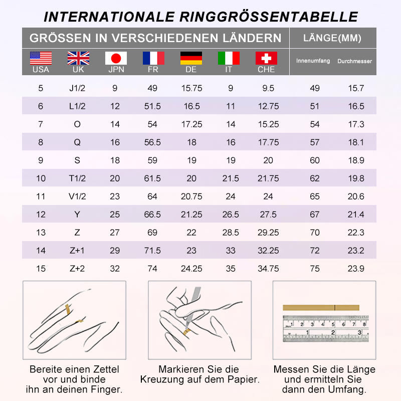 Internationale Ringgrößentabelle mit Anleitungen zur Messung, Länderflaggen, Größen in mm.
