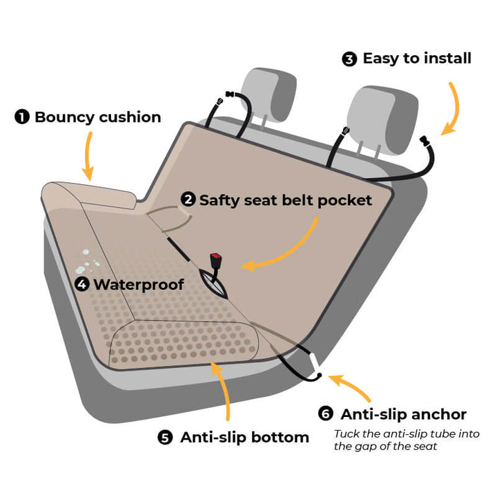 Wasserdichte, rutschfeste Autositzauflage mit Sicherheitsgurt-Tasche, einfach zu installieren.