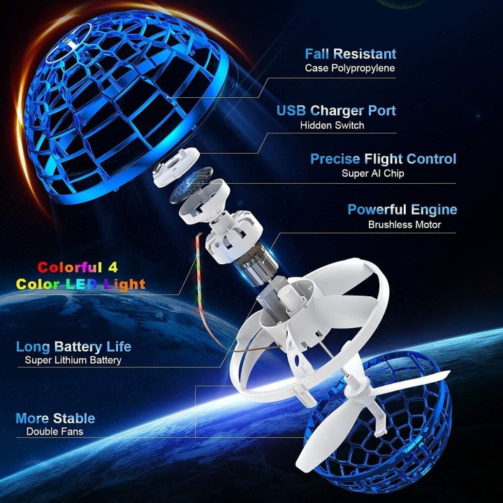 Mini-dron s LED světly pro děti – Ovládaný ručně a bezpečný