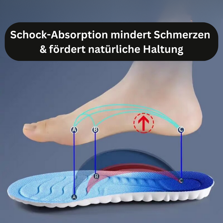 Fuß auf blauer orthopädischer Einlegesohle mit Schock-Absorption, verbessert Haltung, reduziert Schmerzen.