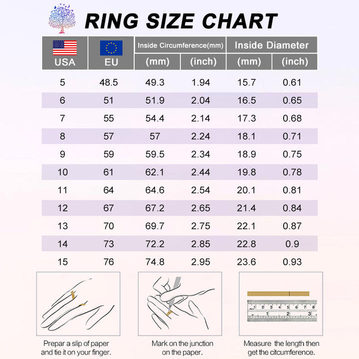 Ringgrößentabelle USA EU, Innendurchmesser, Umfang, Messanleitung, Schmuckgrößen.