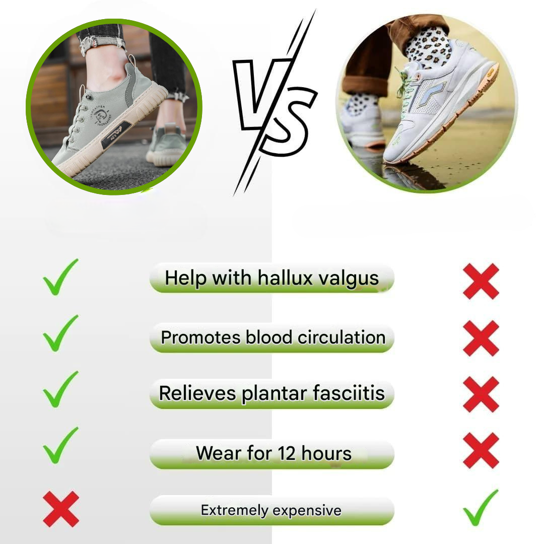 Unisex tenisky s ergonomickou podrážkou – Luca