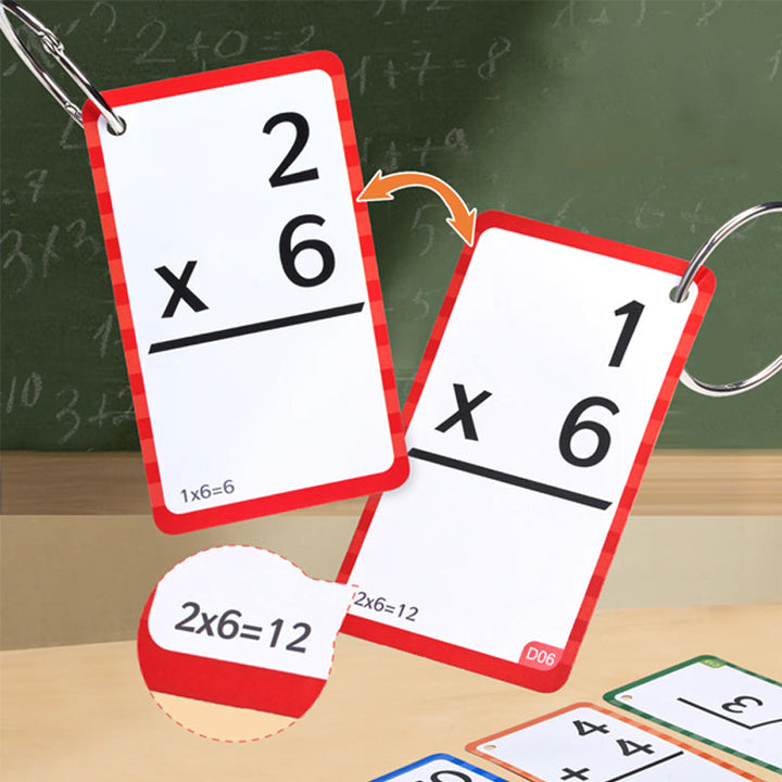 Interaktivní matematické učební karty pro děti – Naučte se počítat hravým způsobem