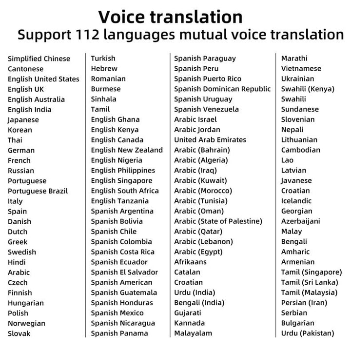 Inteligentní překladové pero - Linguo
