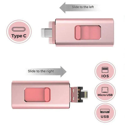 4-W-1 Pamięć USB - DataFlex 