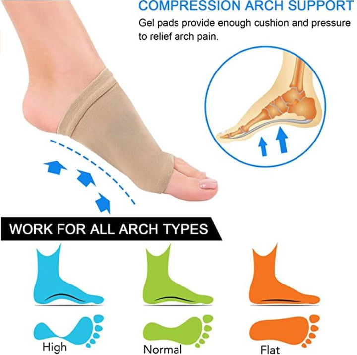 Fußgewölbe-Kompressionsbandage, beige, Gelpolster, Schmerzlinderung, für alle Fußtypen geeignet.