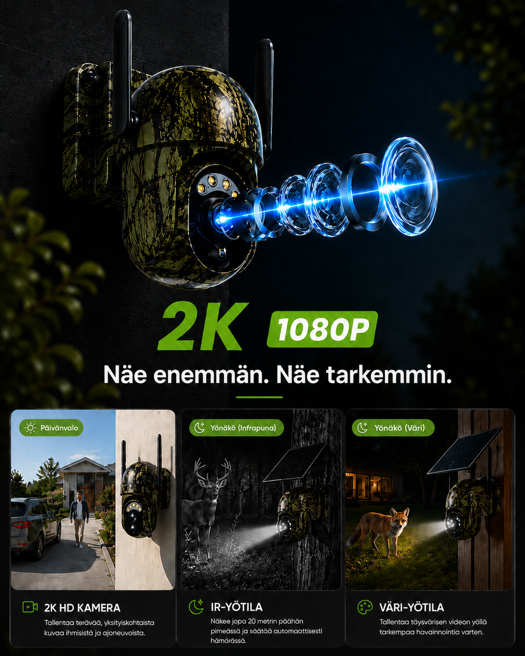 Kamera s anténami a čočkami rozloženými v záři, dole tři záběry ve dne, v infračerveném nočním a barevném nočním režimu. 9