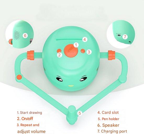 Kreslící robot s učebními pomůckami – Kreativní kreslení pro děti