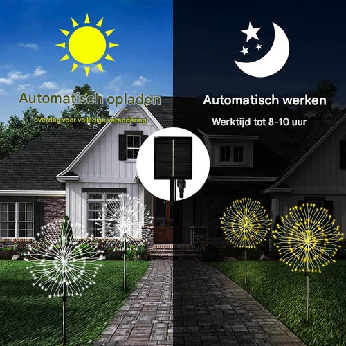 Vodotěsná solární zahradní lampa s ohňostrojem – SparkGlow
