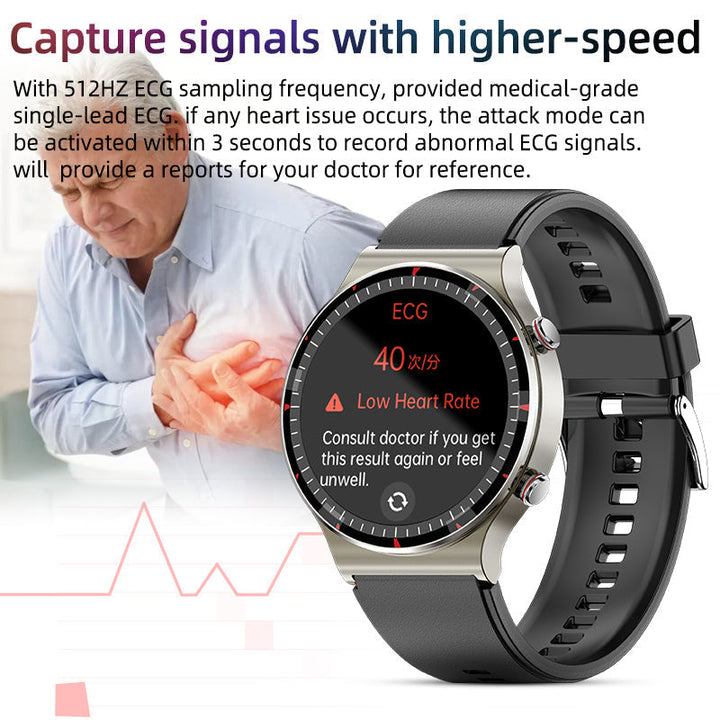 EKG chytré hodinky se senzorem pro měření saturace kyslíkem a srdeční frekvence – CardioTrack