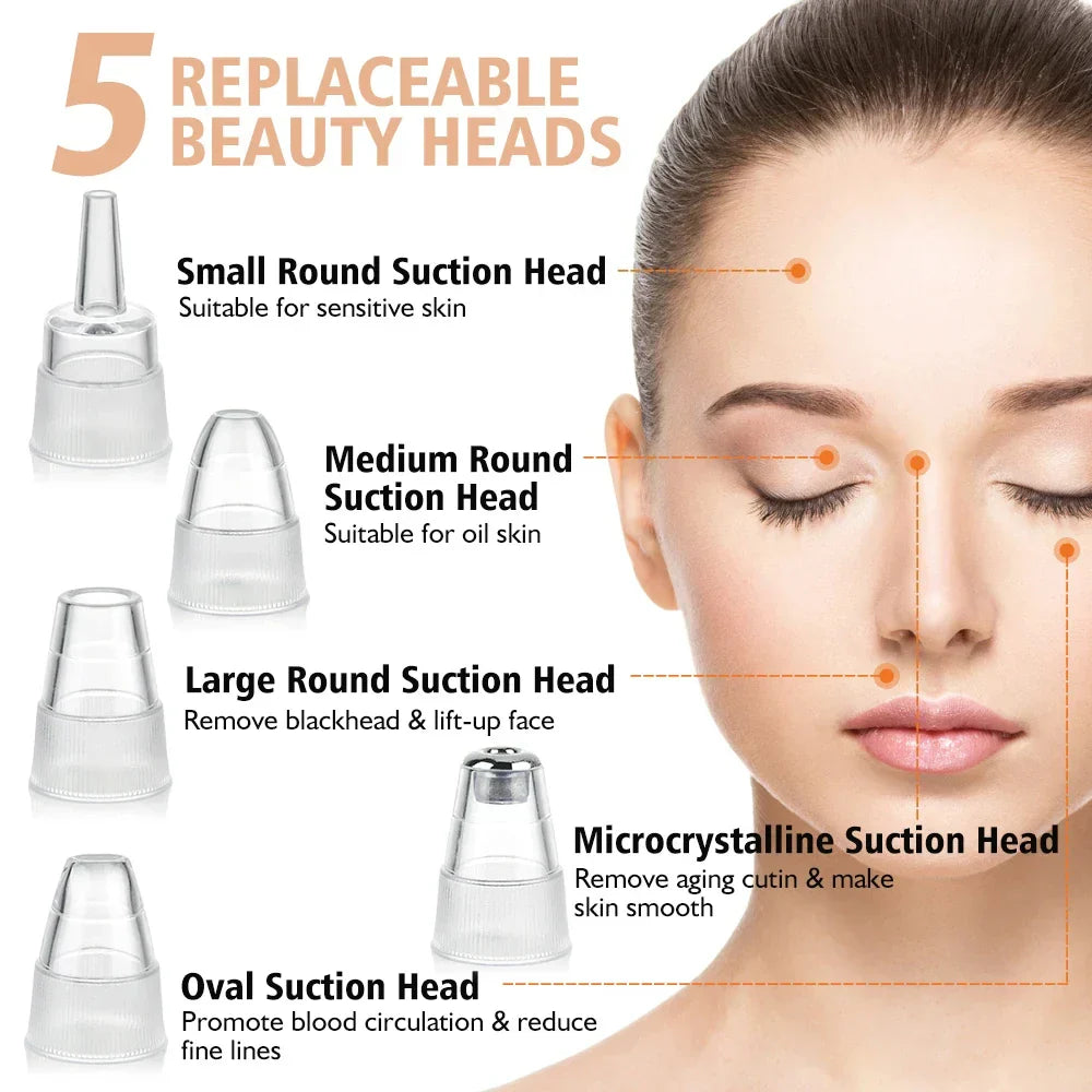 5 austauschbare Beauty-Aufsätze für Gesichtspflege, geeignet für verschiedene Hauttypen.