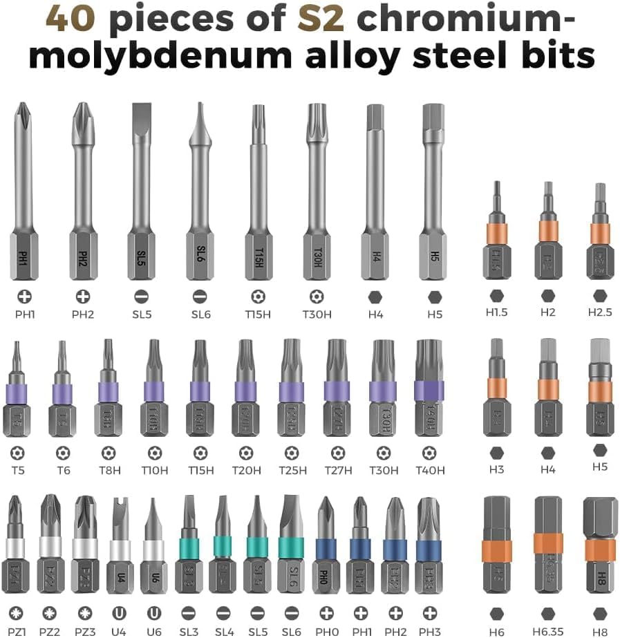 42 v 1 magnetická sada šroubováků – přesná opravárenská sada s bity a rukojetí – Fixaro