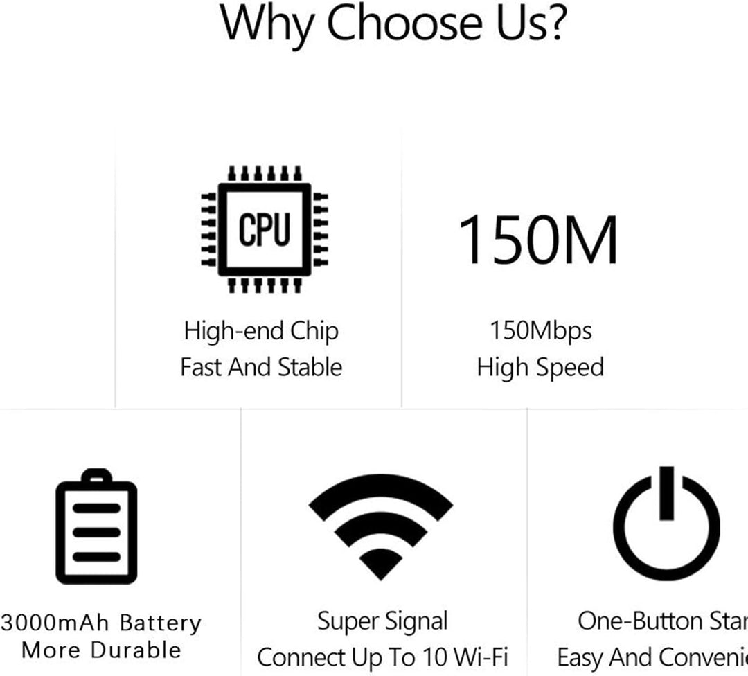 4G LTE USB WiFi hotspot modem s rychlostí 300 Mbps a baterií 3000 mAh – Netvora
