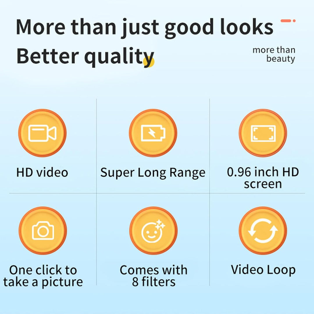 Mini digitální kamera 1080P s barevným displejem a 100 minutami výdrže baterie – Lurevo (1+1 ZDARMA)