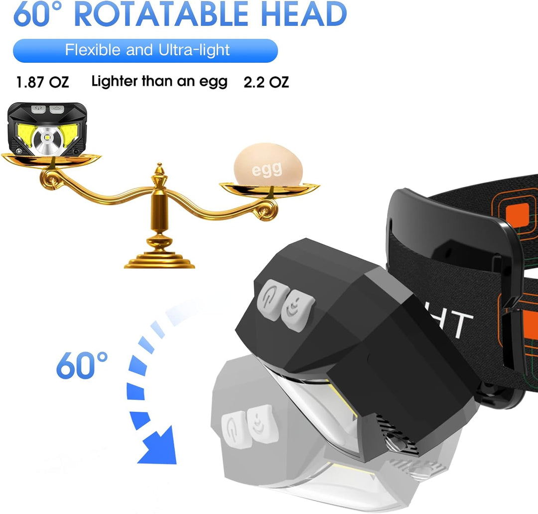 2 balení ultralehké dobíjecí LED čelovky s pohybovým senzorem – Lumivor