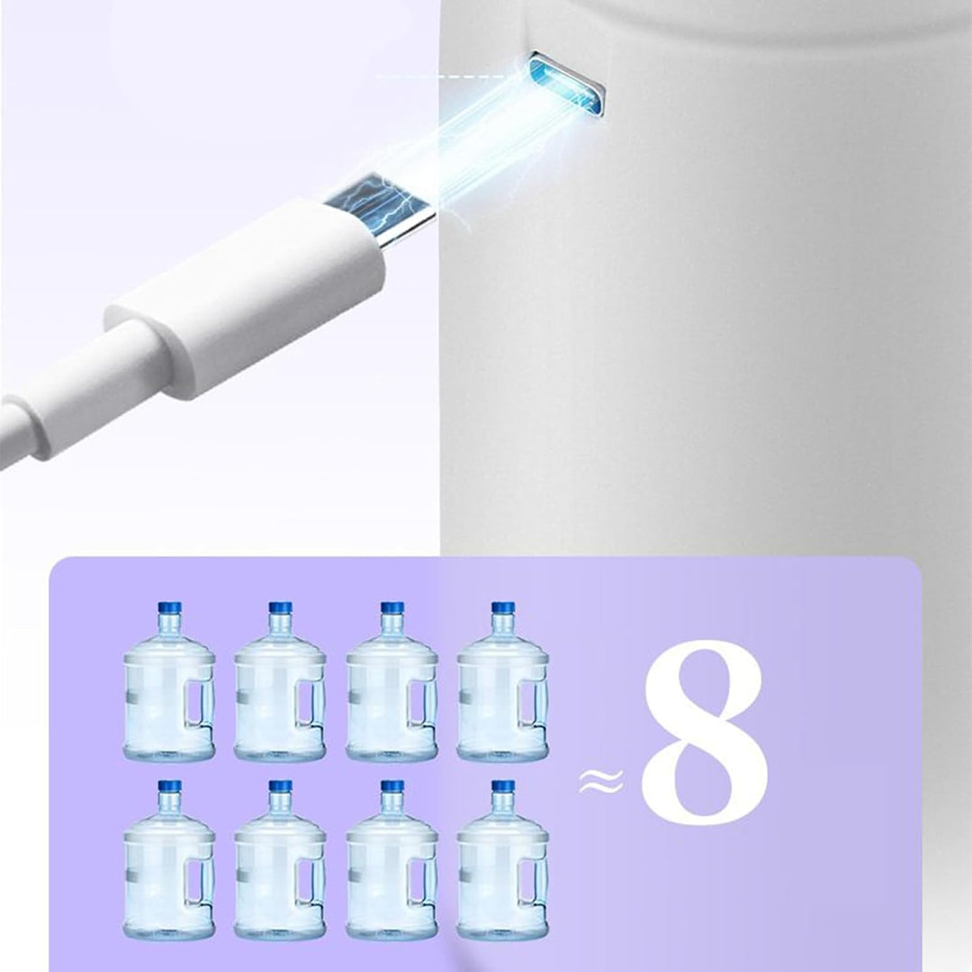 Přenosný dávkovač vody dobíjený přes USB – Hydravo (1+1 ZDARMA)