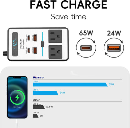 Schnellladegerät mit USB-C und USB-A Anschlüssen, 65W, weiß, für Smartphones und Tablets.