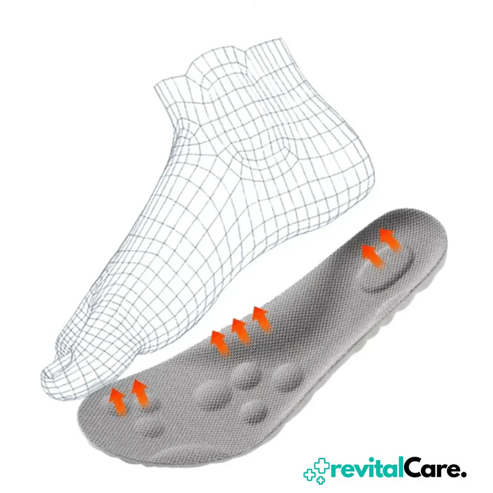 Orthopädische Einlegesohle, grau, mit Fußunterstützung, ergonomisch, für Komfort und Entlastung.