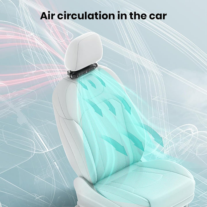 3 rychlosti USB ventilátor do auta & držák na opěrku hlavy – AutoBreeze (1+1 ZDARMA)