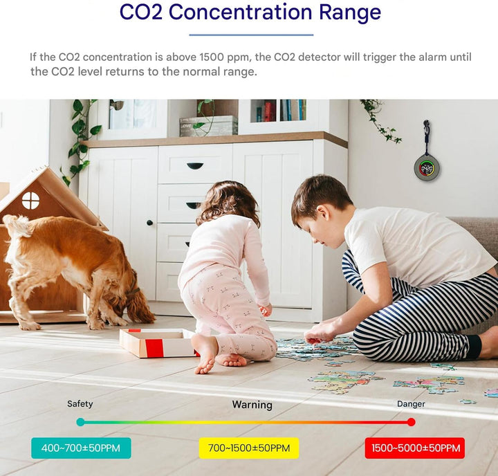 Přenosný detektor CO2 – Aervent