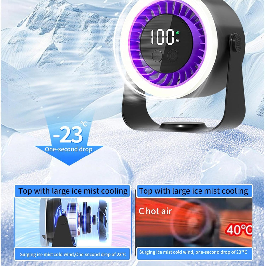 Tichý stolní ventilátor – Auralis