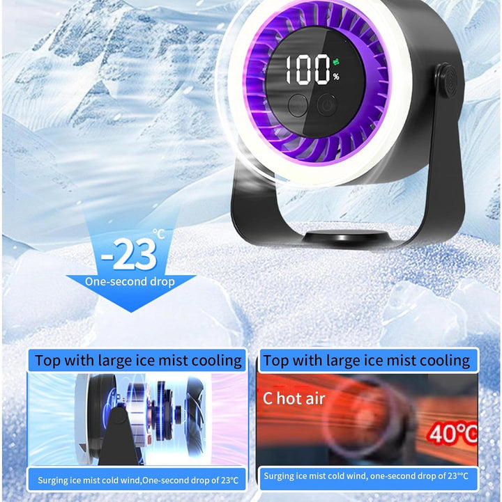 Tichý stolní ventilátor – Auralis