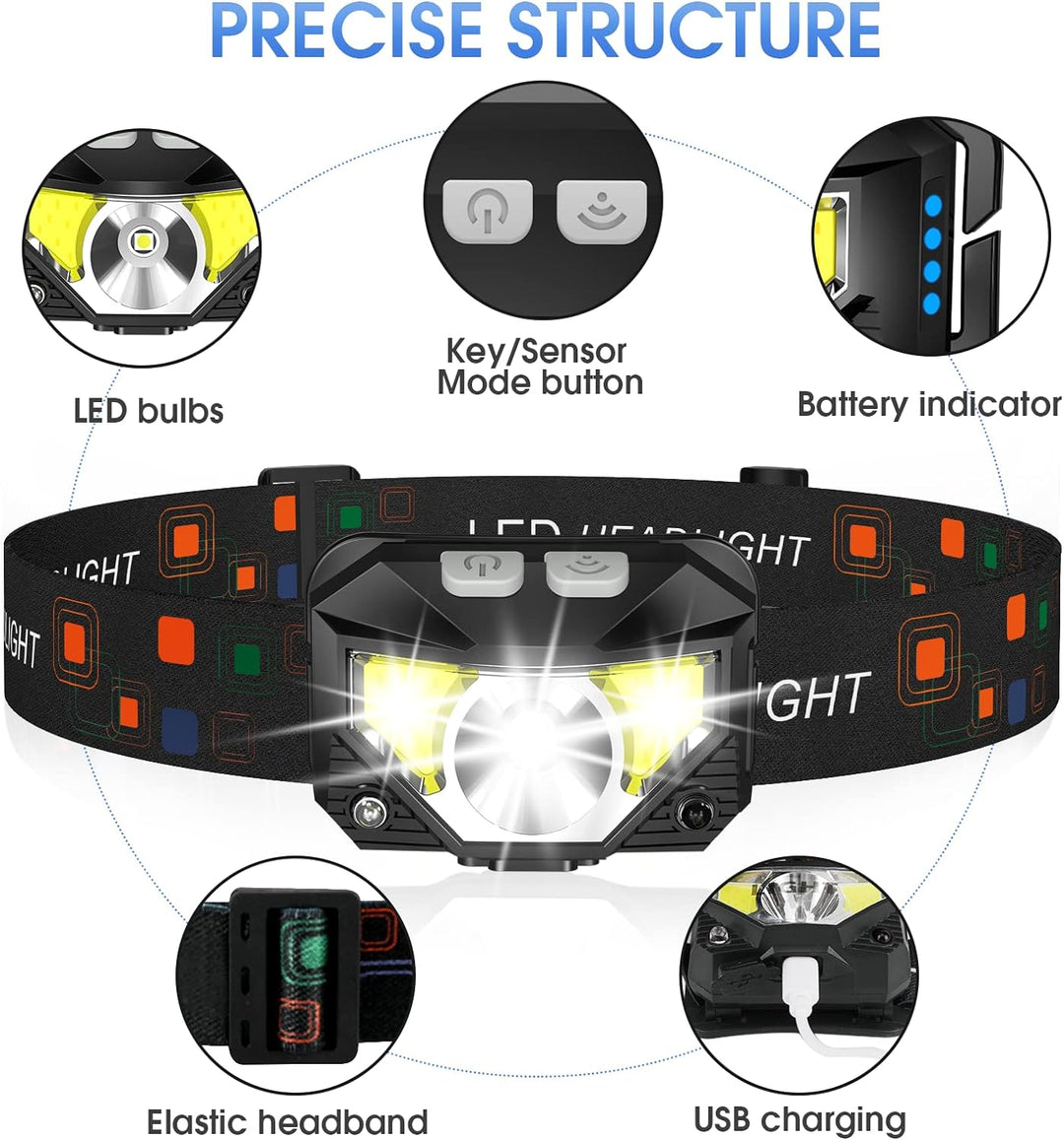 2 balení ultralehké dobíjecí LED čelovky s pohybovým senzorem – Lumivor