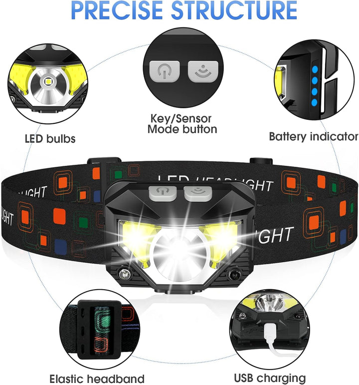 2 balení ultralehké dobíjecí LED čelovky s pohybovým senzorem – Lumivor