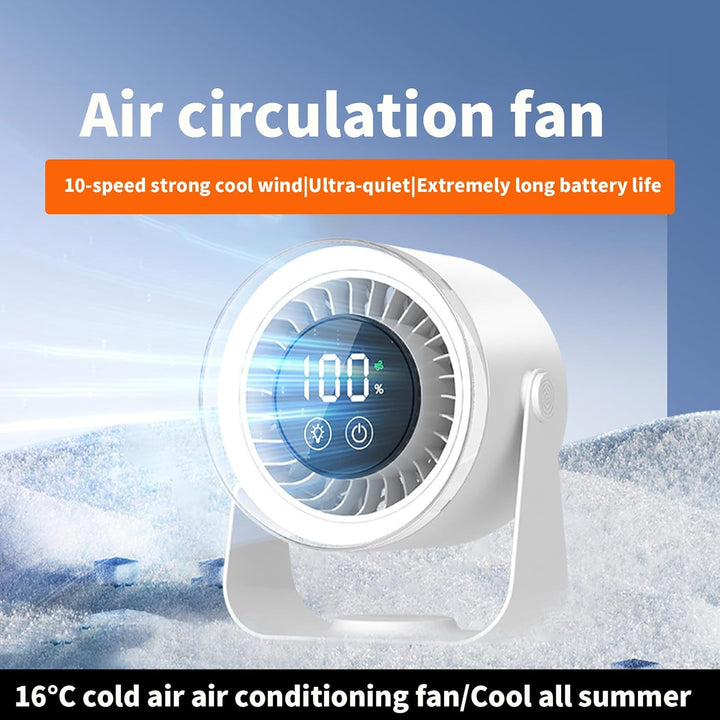 Tichý stolní ventilátor – Auralis