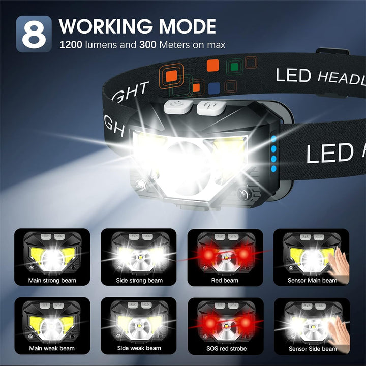 2 balení ultralehké dobíjecí LED čelovky s pohybovým senzorem – Lumivor