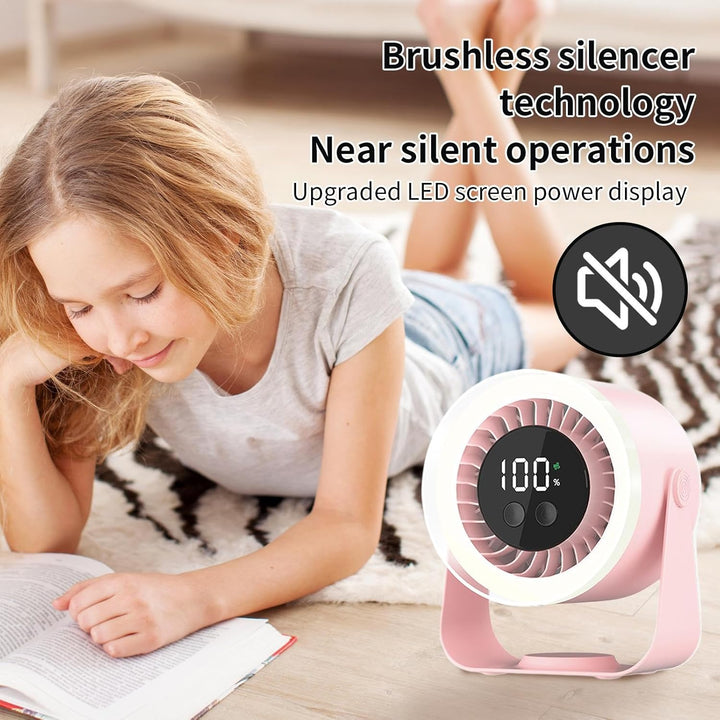 Tichý stolní ventilátor – Auralis