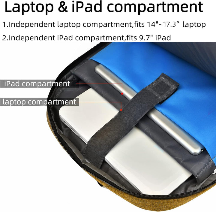 Voděodpudivý cestovní batoh na notebook s USB nabíjecím portem.