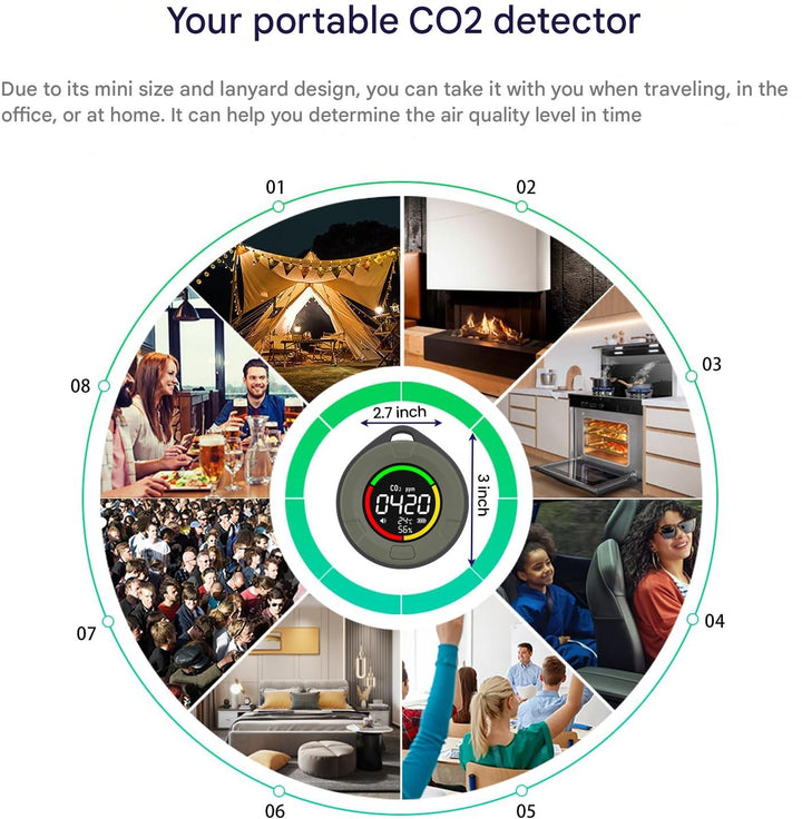 Přenosný detektor CO2 – Aervent