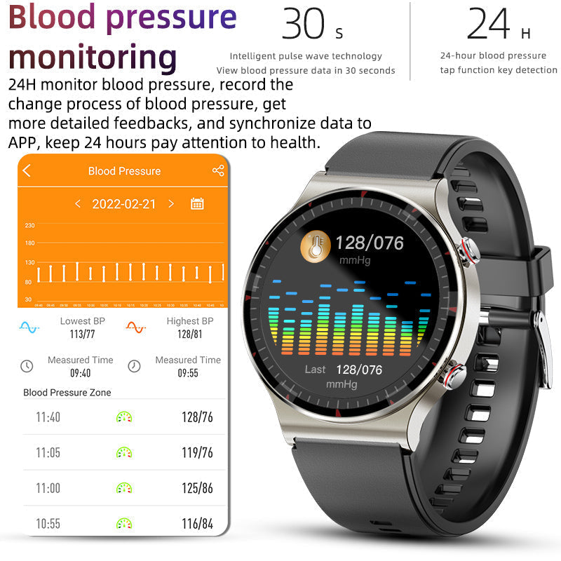 EKG chytré hodinky se senzorem pro měření saturace kyslíkem a srdeční frekvence – CardioTrack