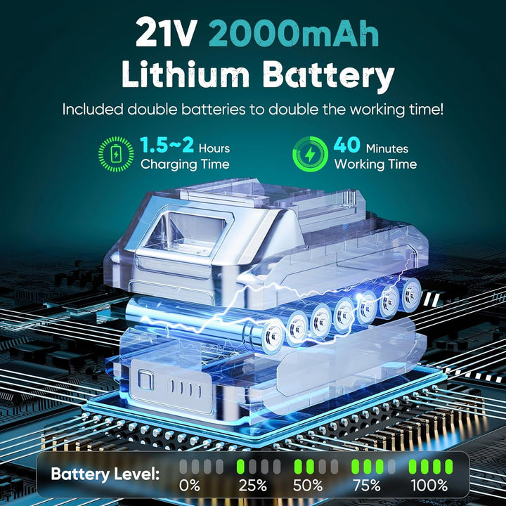 Akumulátorová mini řetězová pila 6 palců s LED světlem a 21V baterií – TimberCut
