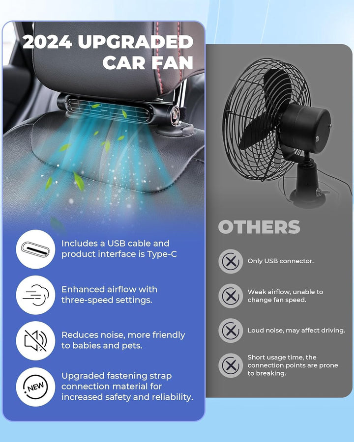 3 rychlosti USB ventilátor do auta & držák na opěrku hlavy – AutoBreeze (1+1 ZDARMA)