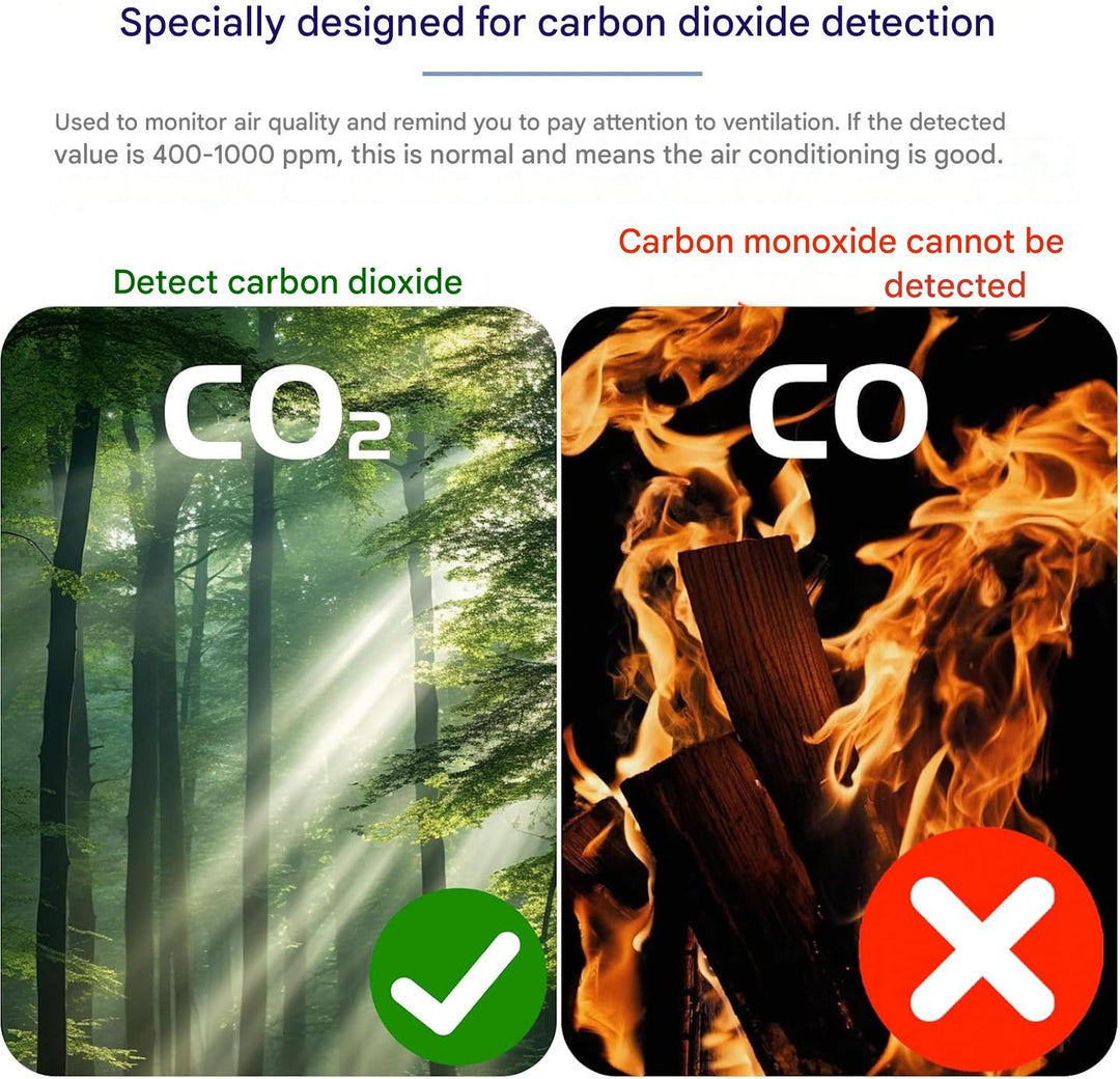 Přenosný detektor CO2 – Aervent
