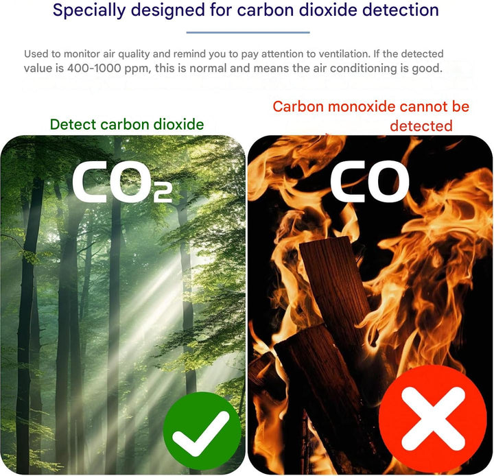 Přenosný detektor CO2 – Aervent
