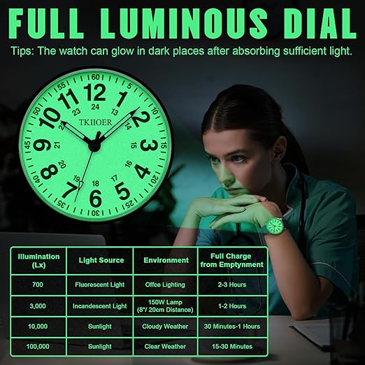 Leuchtende Armbanduhr mit grünem Zifferblatt, ideal für dunkle Umgebungen, fluoreszierend.