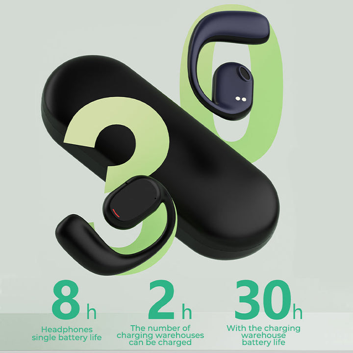 Bezdrátová sluchátka s otevřeným designem - AirBeat Flex