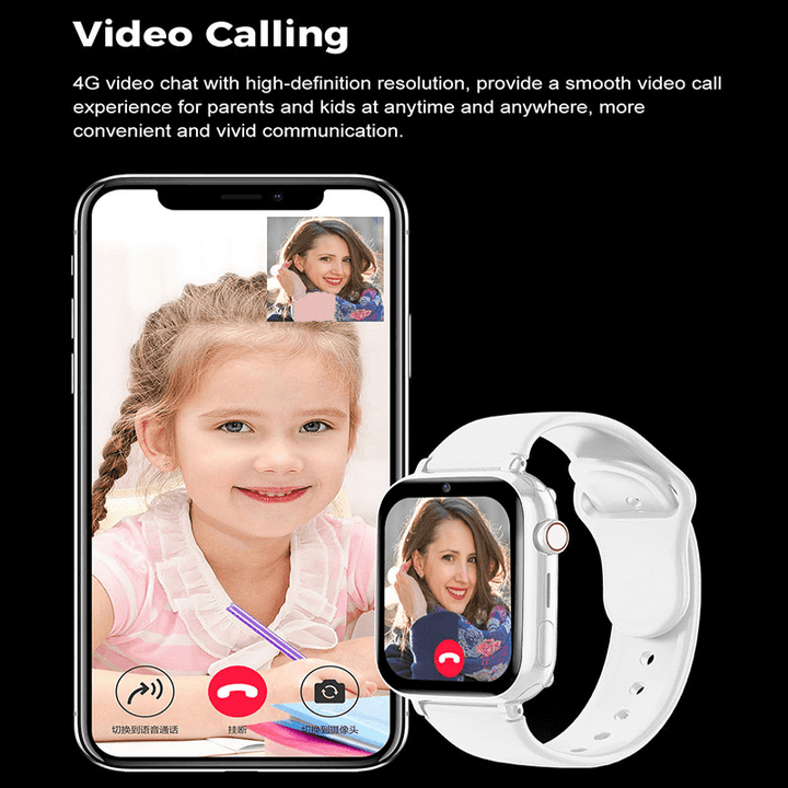 Hodinky pro děti s 4G videotelefonem a GPS polohováním