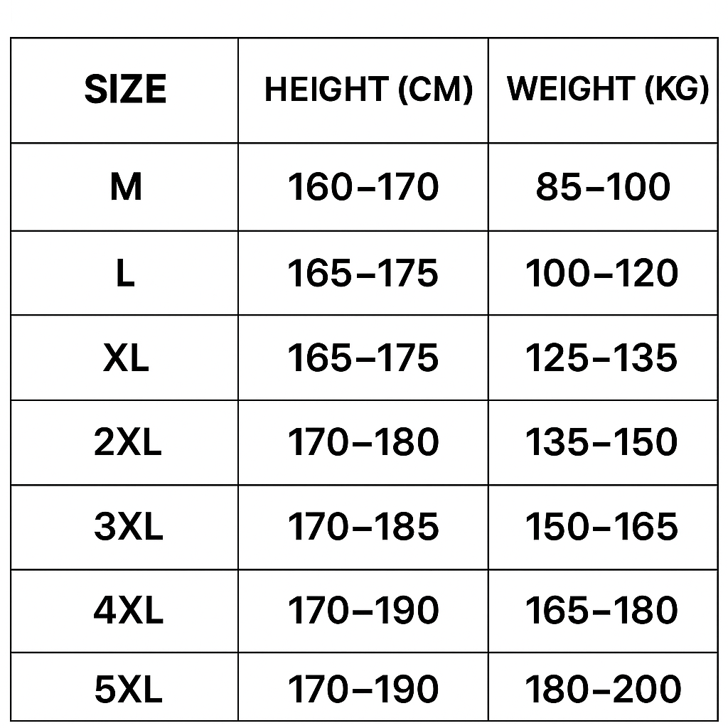 Sportovní oblečení pro muže – tričko a kraťasy na trénink a volný čas