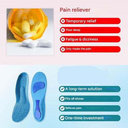 Ortopedické vložky - StepRelief