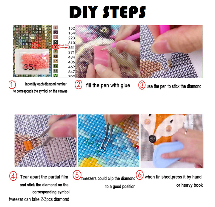 DIY Diamantmalerei Anleitung, Schritt-für-Schritt, Werkzeuge, Leinwand, Kleber, Diamanten, Handwerk.