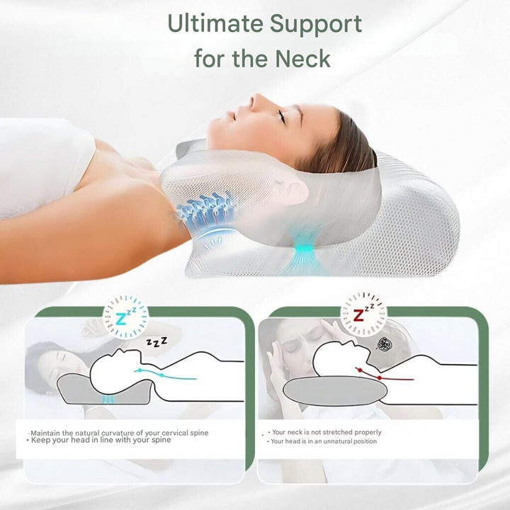 Orthopädisches Nackenkissen, ergonomisch, weiß, für optimalen Schlafkomfort und Nackenunterstützung.