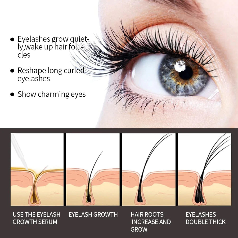 Nahaufnahme eines Auges mit langen, geschwungenen Wimpern, Wimpernserum-Wachstum, Pflege.