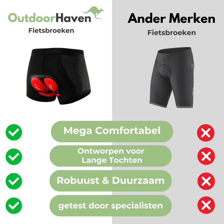 OutdoorHaven Fahrradshorts, schwarz, gepolstert, komfortabel, langlebig, ideal für lange Touren.